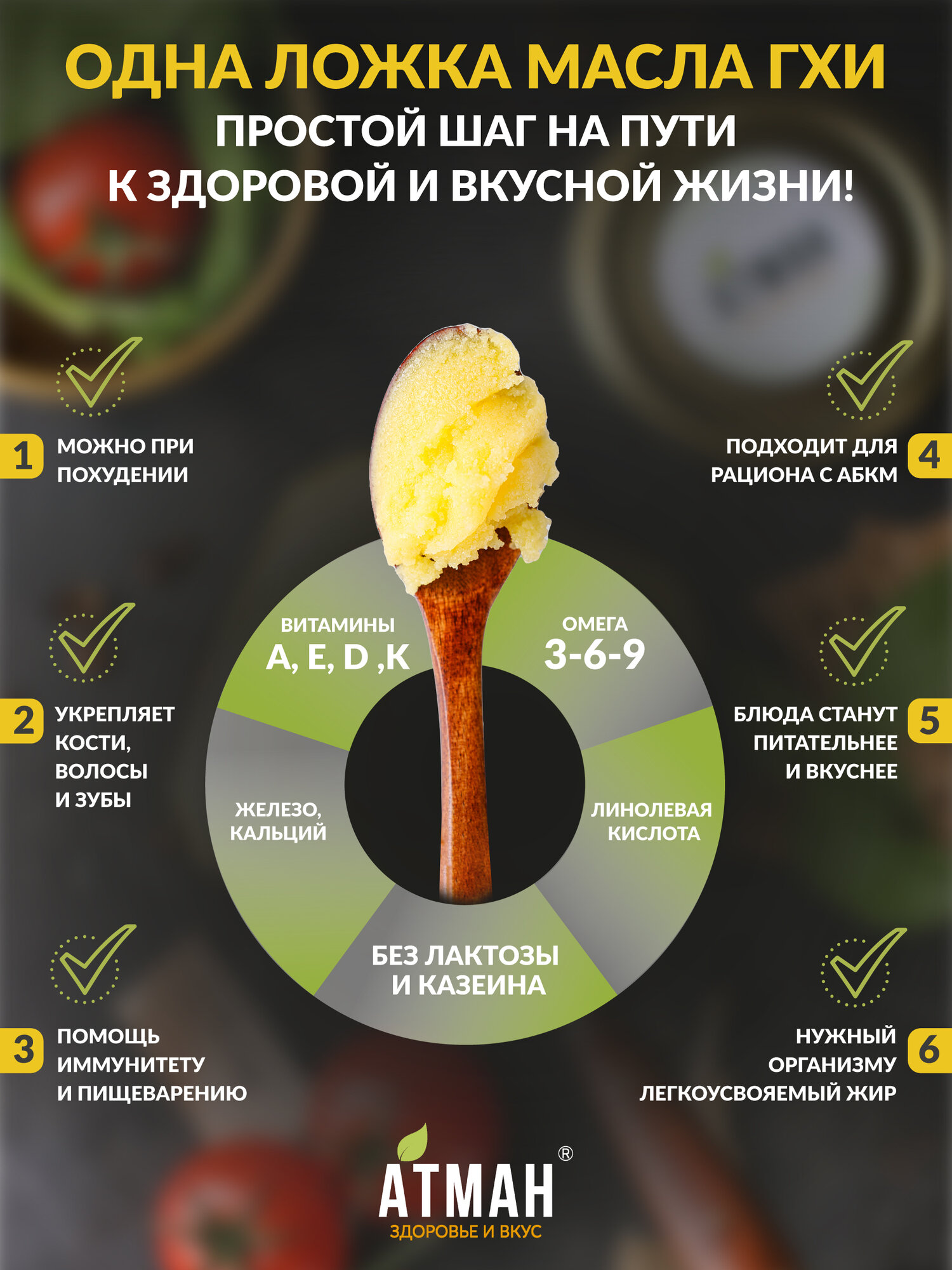 Топленое масло ГХИ, масло гхи для жарки, без лактозы, гипоаллергенное, правильное питание, кето продукты, 200 г, АТМАН — фото 1
