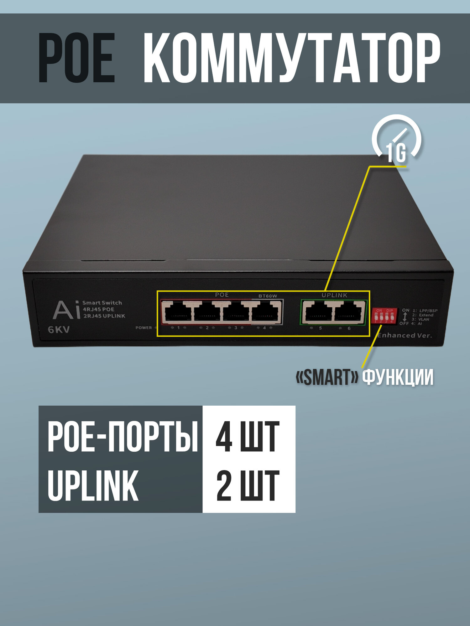 Коммутатор POE 04G20GB-A на 4 порта AI Hi-POE (4+2) - POE RJ45 Порт: 4*10/100/1000 Мбит/с