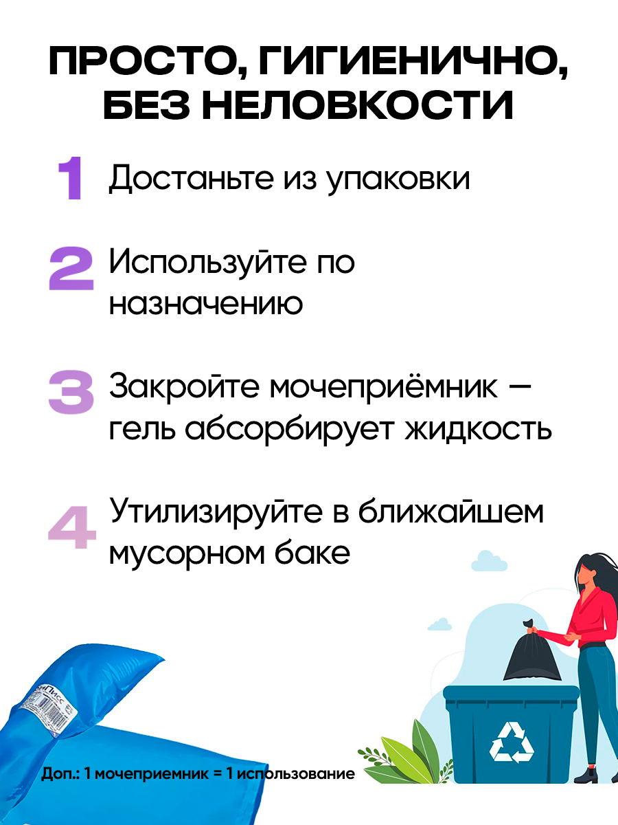 Картинки Мочеприемник Симс-2 МобиПисс, для мужчин, одноразовый, 750мл, 5шт