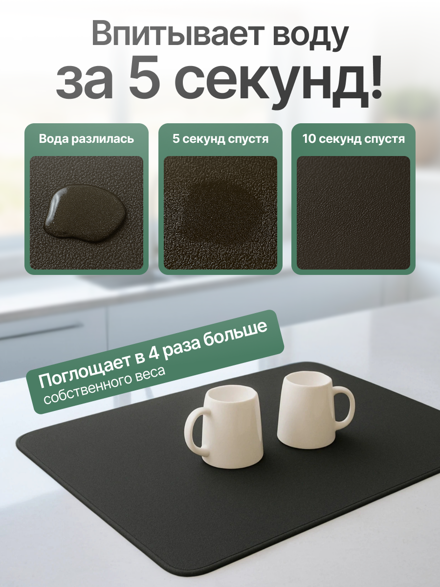 Коврик для сушки посуды, впитывающий, диатомит, серый, 30x40 см — фото 1