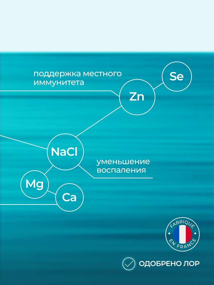 Растворы Для Промывания Носа Морская вода для промывания носа для детей ЛинАква Беби, 30 юнидоз