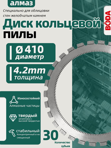 Изображение товара Кольцевое режущее лезвие, BODA, Производитель источника, Резка железобетона, Резка железобетона