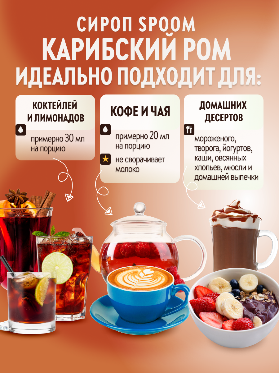Сироп SPOOM Карибский ром 1 л — фото 1