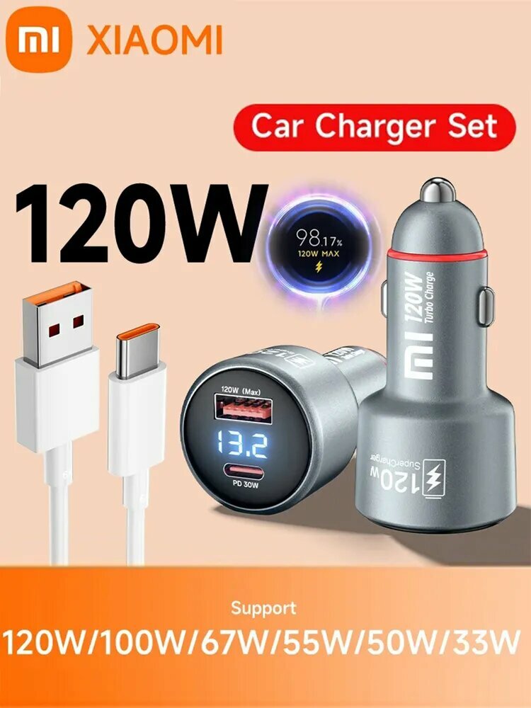 Фотографии Xiaomi Автомобильная зарядка в прикуриватель 120W, Автомобильное зарядное устройство