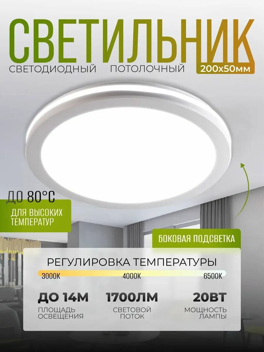 Светильник светодиодный герметичный 20Вт