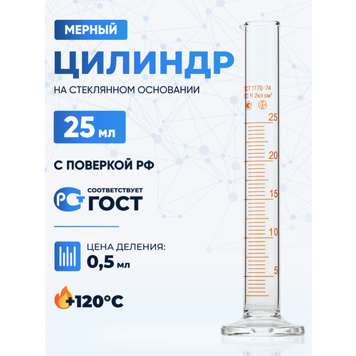 фото Цилиндр лабораторный 25 мл (мерный: исполнение 1 - на стеклянном основании) 1-25-2 лаборио