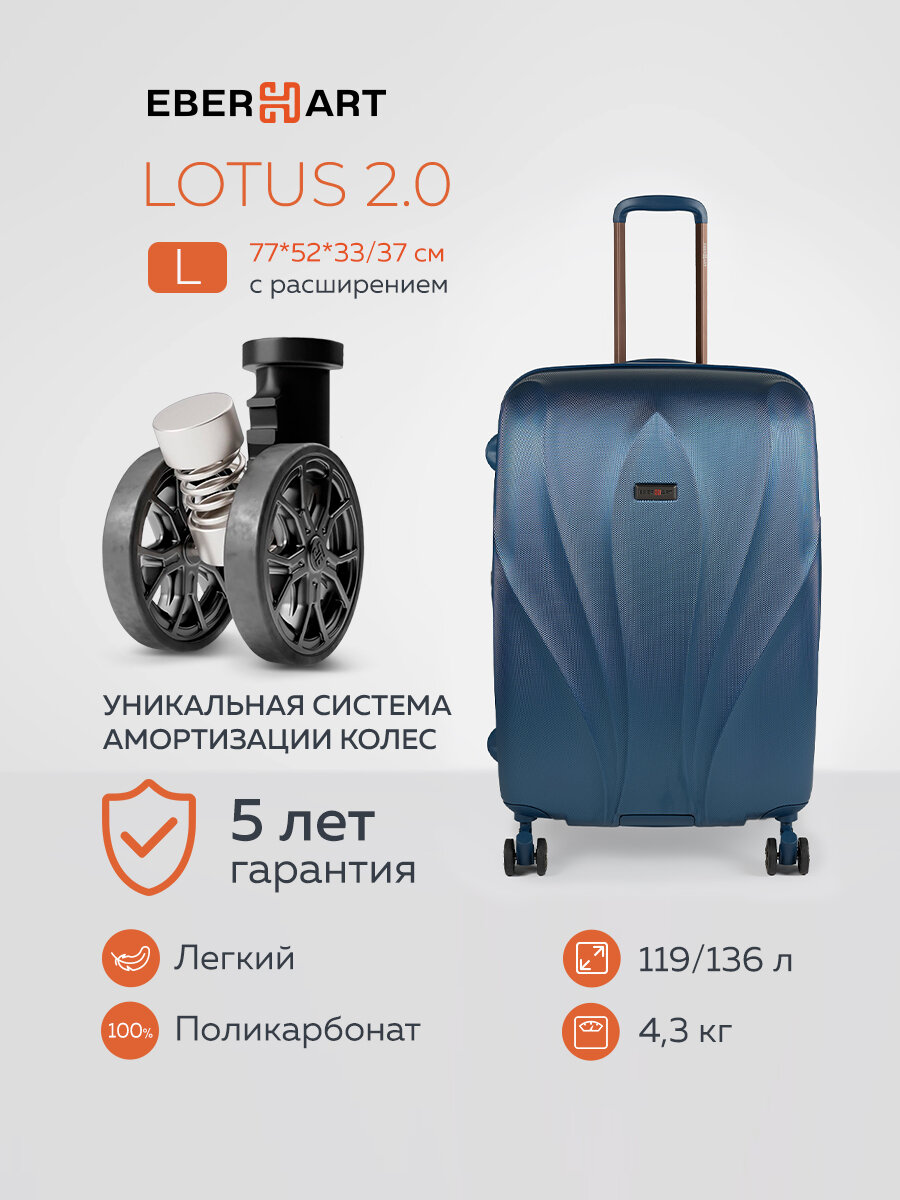 Чемодан Eberhart 