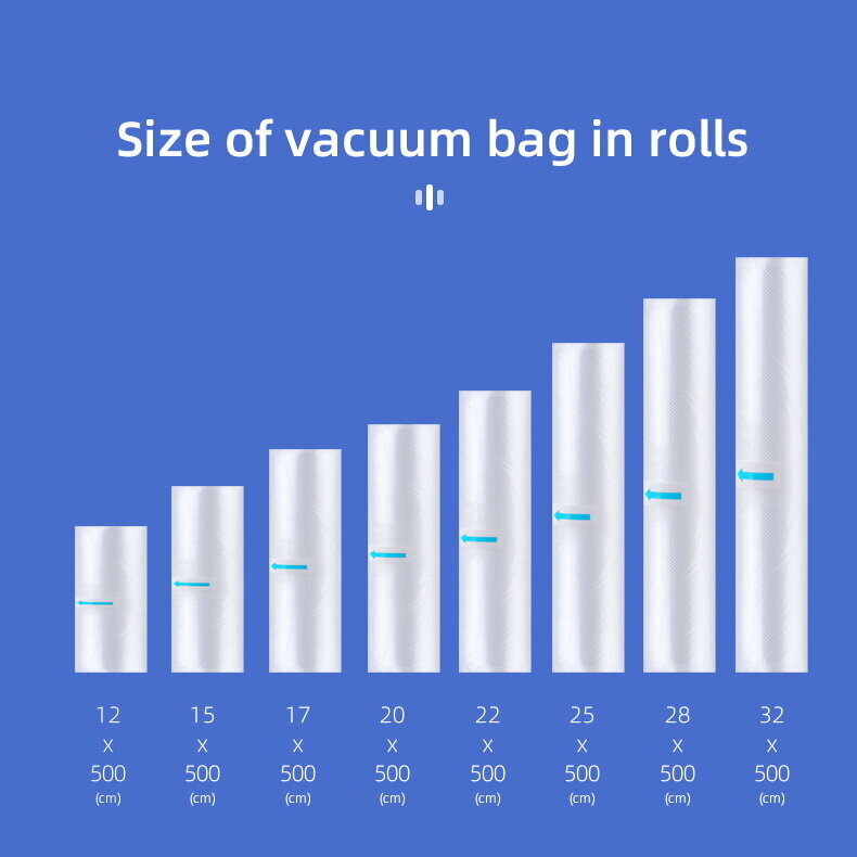 Рулон для вакуумного упаковщика, полиэтилен, рифлёный, 15 x 500 см — фото 1