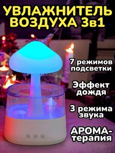 Основная фотография от вендора