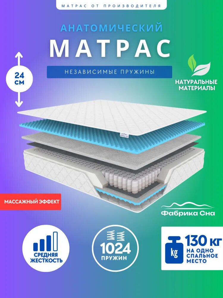 Фабрика Сна Матрас Relax Massage, независимые пружины, пена с массажным эффектом, средняя жесткость, анатомический, 180х200 см
