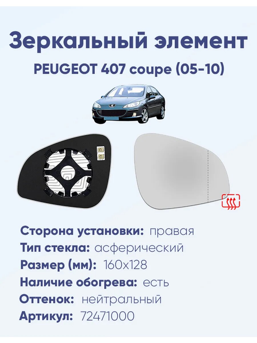 Зеркальный элемент правый PEUGEOT 407 coupe (05-10)A72471000