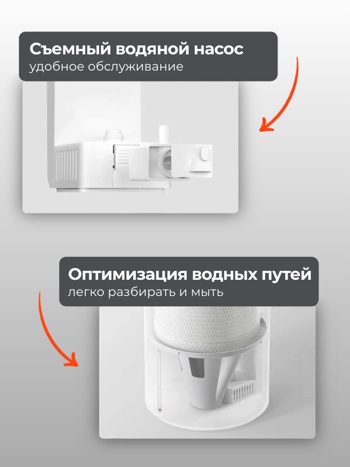 Изображение Увлажнитель воздуха Xiaomi Mijia Mist-Free Humidifier 3 (CJSJSQ06ZMZ) CN