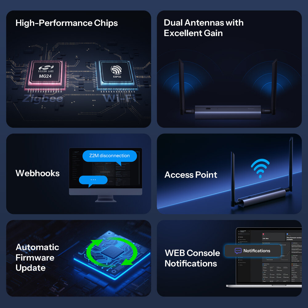 Стик SONOFF Zigbee 3.0 ZBDongle-M — фото 1