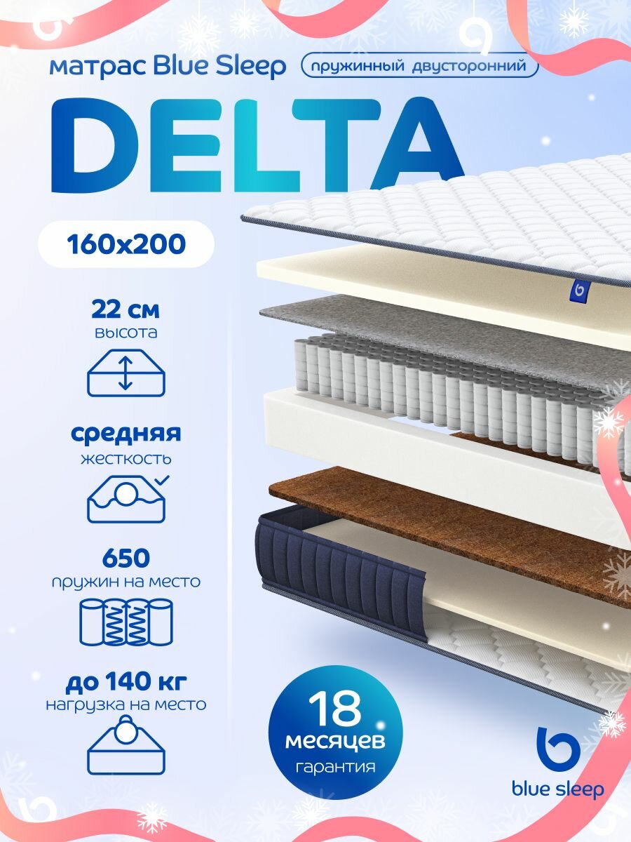 Матрас пружинный Blue Sleep Delta v3 160x200, анатомический, гипоаллергенный