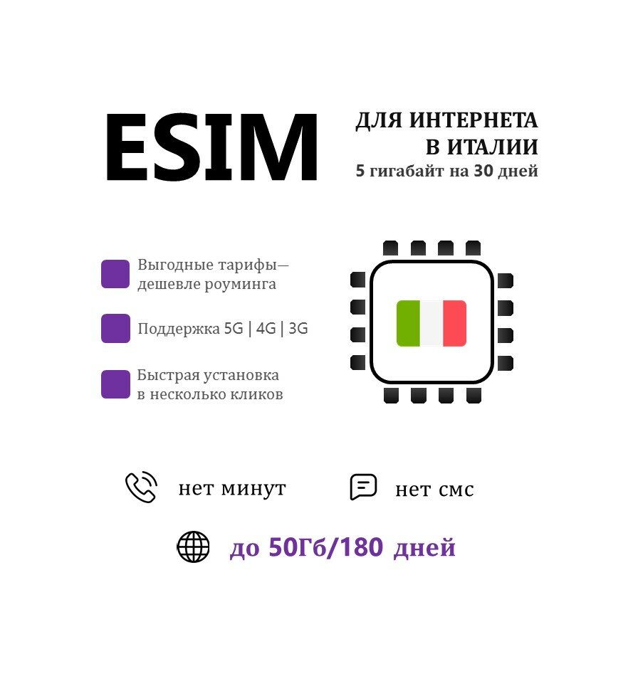 ESIM для интернета в Италии 5 ГБ на 30 дней. Виртуальная сим-карта для Италии