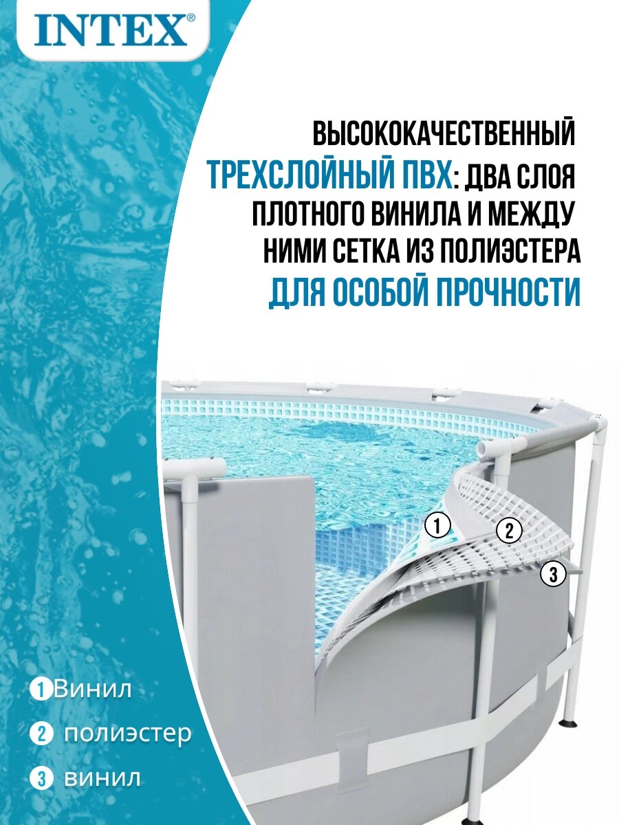 Бассейн каркасный INTEX Prism Frame 26716, 366см х 99см, объем 8600 л — фото 1