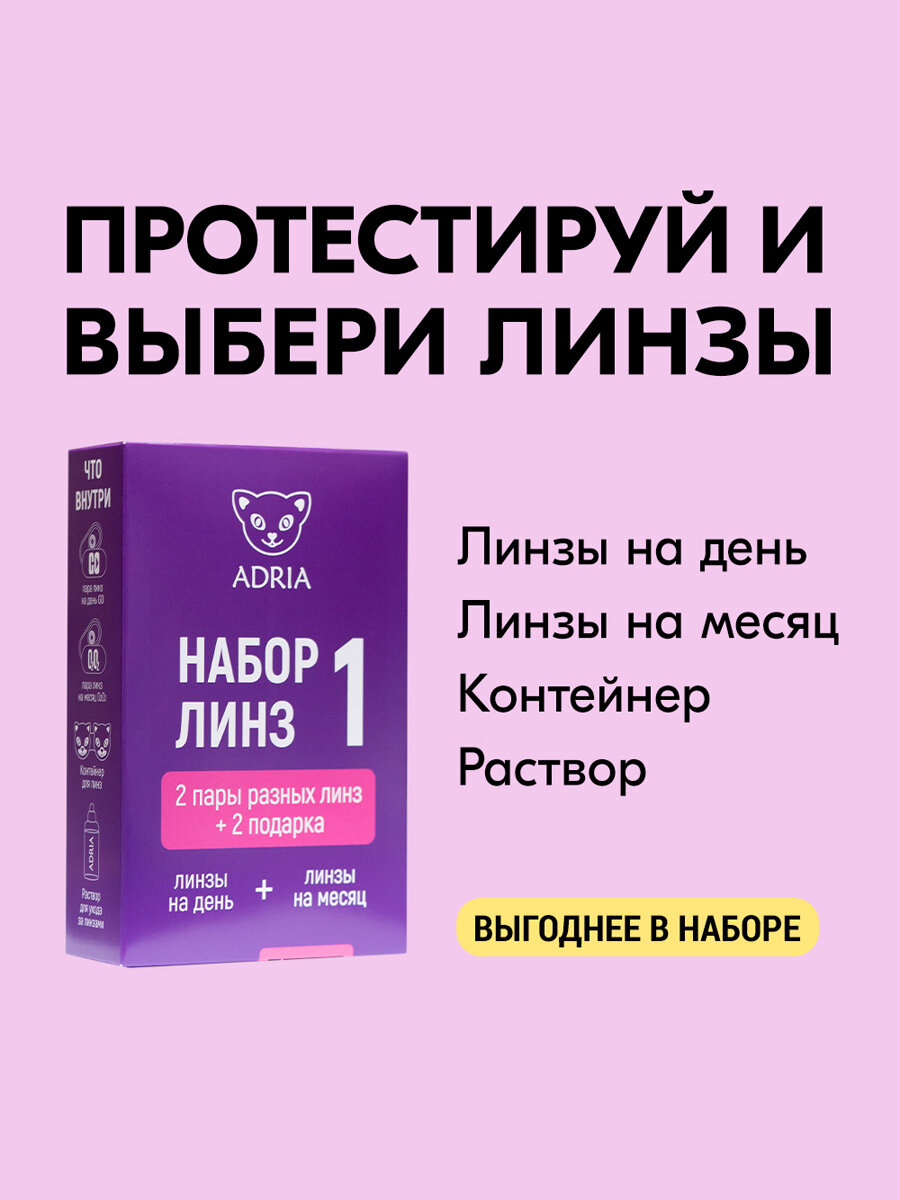Набор пробник контактных линз 1 ADRIA Tester Box 450