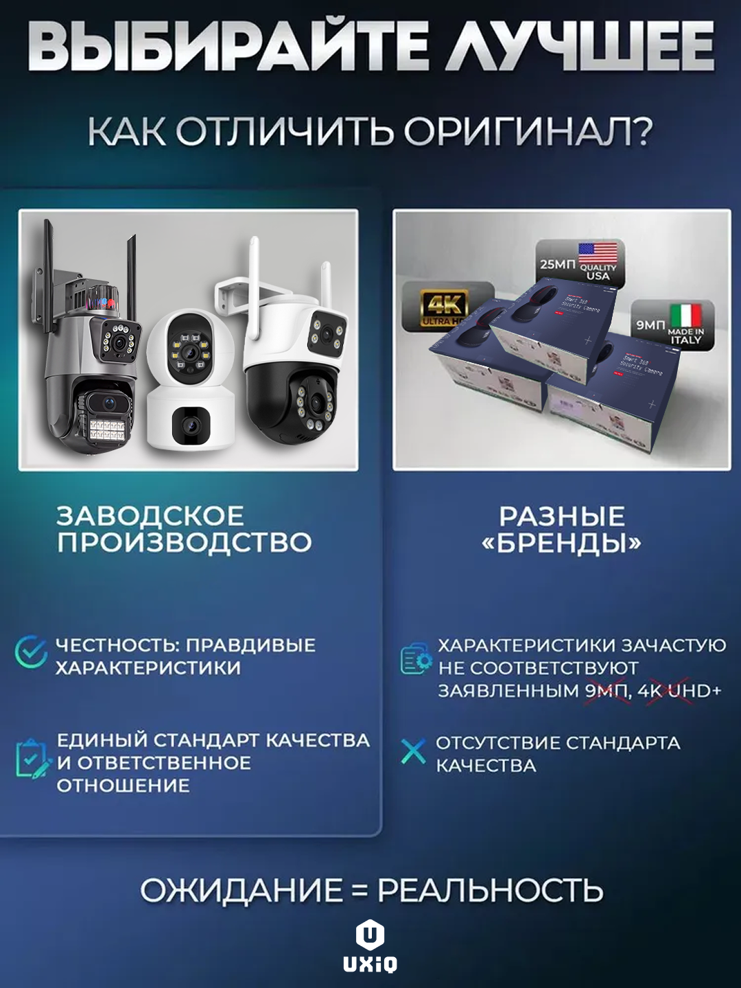 Уличная камера видеонаблюдения WiFi UXiQ Smart Camera Alert P11S-6MP, двухобъективная, беспроводная с ночным видением и датчиком движения — фото 1