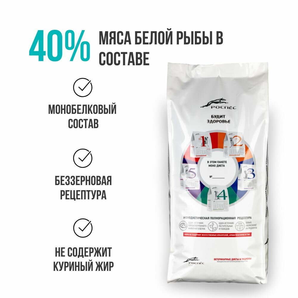 Сухой беззерновой корм для собак супер-премиум-класса РосПёс, Моно-диета №4, гипоаллергенный, рыба с овощами, 15кг — фото 1