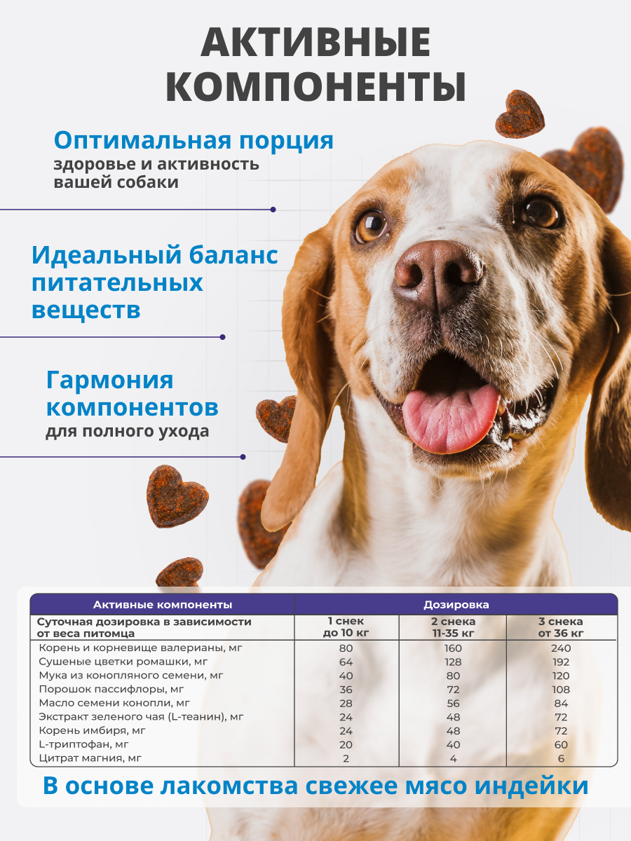 Изображение Лакомство с витаминами для собак от стресса, успокаивающее средство
