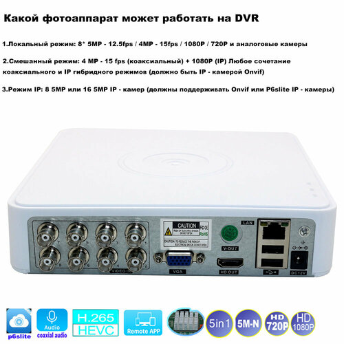 Гибридный видеорегистраторNVR 8 каналов CCTV DVR гибридный P2P поддержка AHDCVITVIIPаналоговых камер 3800₽
