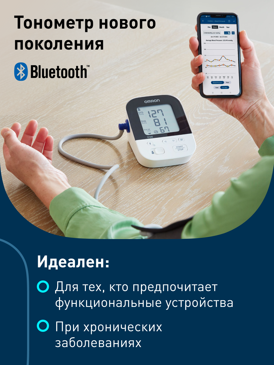 Изображение Тонометр автоматический электронный OMRON M4 Intelli IT ALRU