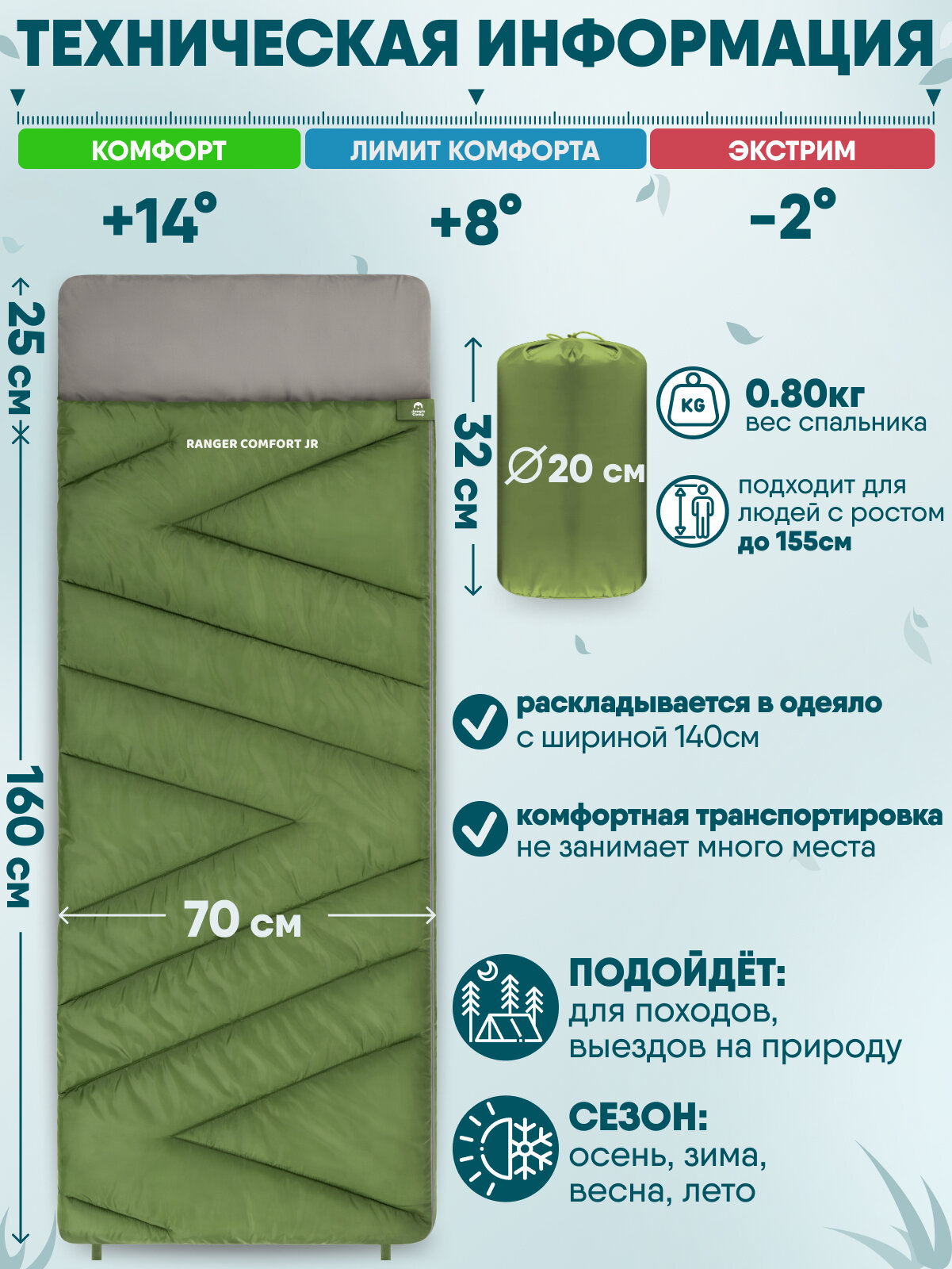 Спальный мешок Jungle Camp Ranger Comfort JR, с подголовником, левая молния, цвет: зеленый — фото 1