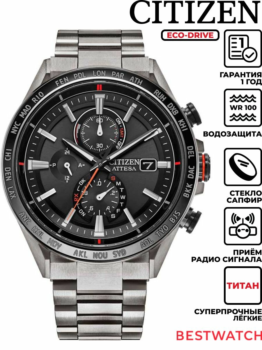 Наручные часы CITIZEN