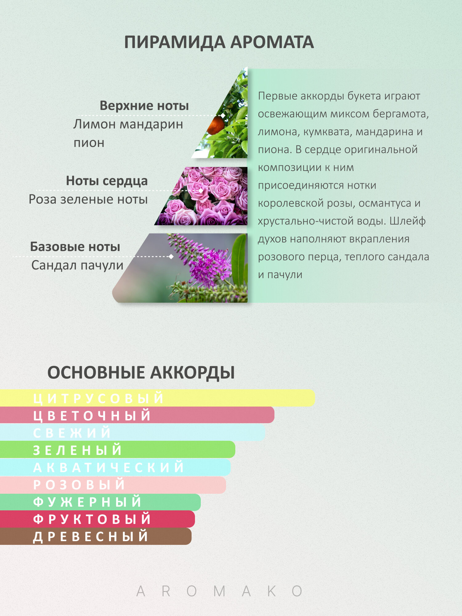 Автопарфюм Aromako "Флора" 8 мл, ароматизатор в машину подвесной — фото 1