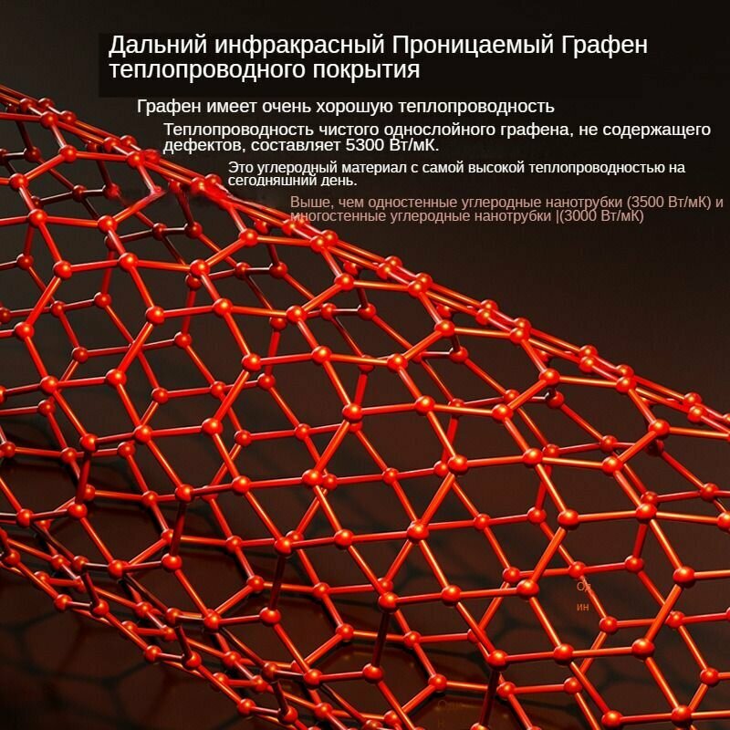 Изображение Конвекторный обогреватель2000 Вт, вентилятор тепловая завеса с пультом ДУ, с цифровым термостатом