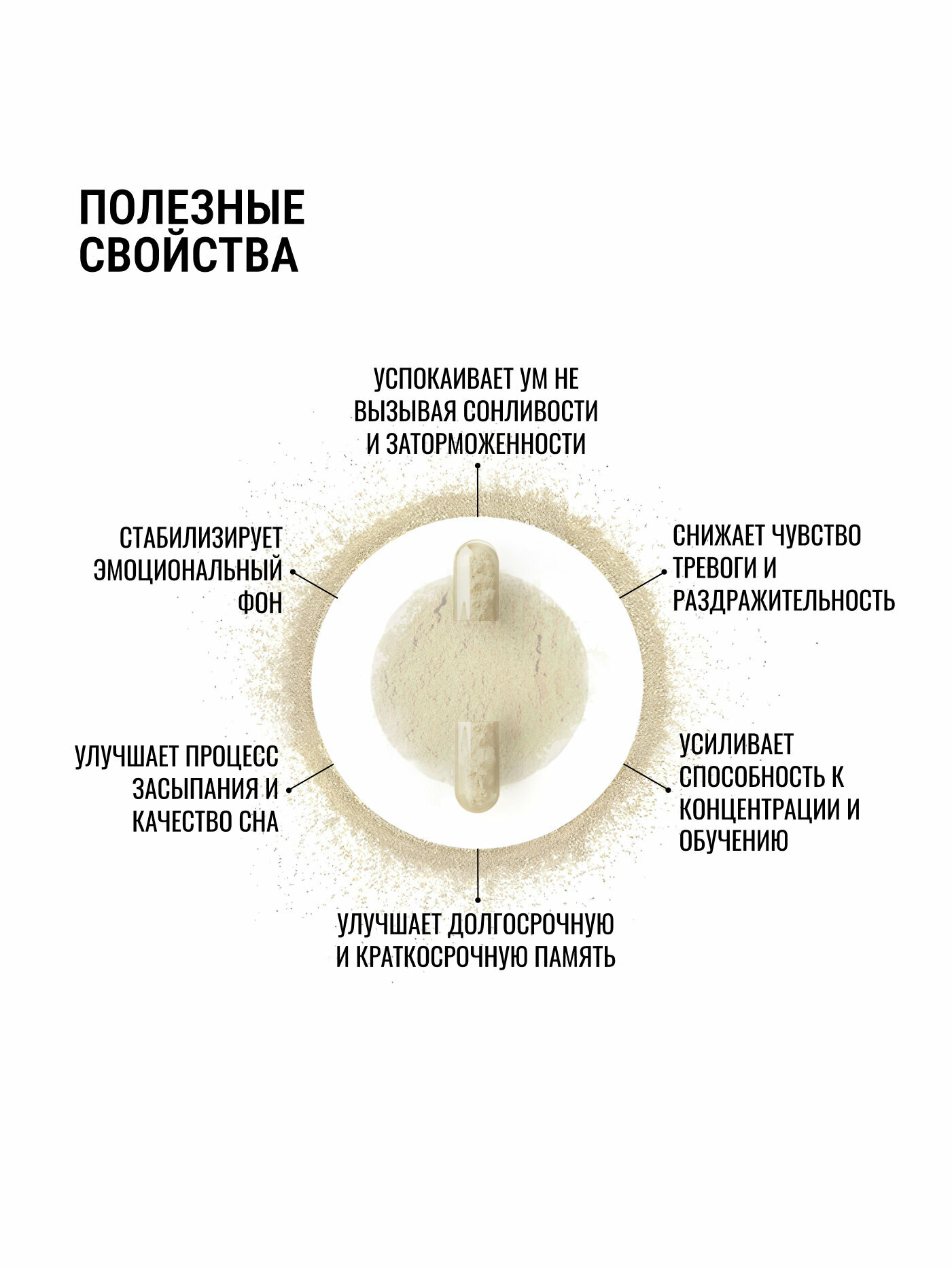 Картинки Zen Balance спокойствие и ясность повышает устойчивость к стрессу нормализует сон Ноотроп Адаптоген.