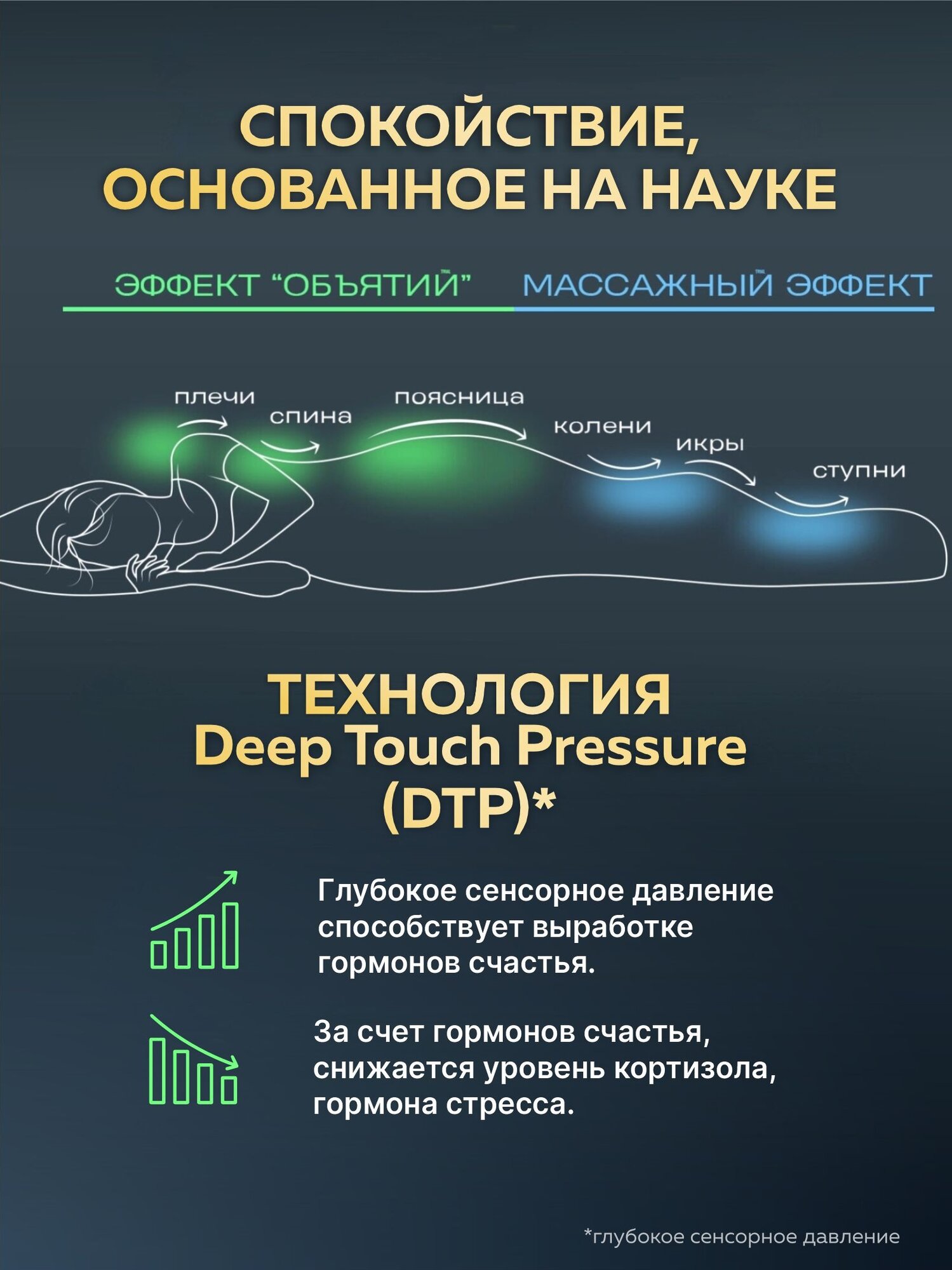 Одеяло 140x205 6 кг утяжеленное WELLINAGRAVITY сенсорное графит — фото 1
