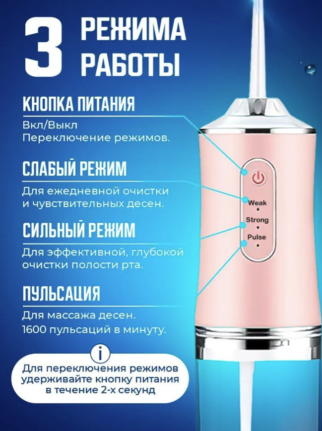Ирригатор для чистки полости рта, зубов и десен, портативный, розовый — фото 1