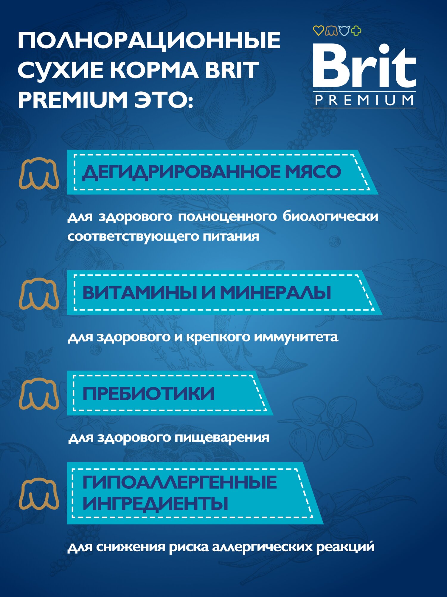 Сухой корм Brit Premium Dog Sensitive сухой корм для собак с чувствительным пищеварением Ягненок, 8 кг. — фото 1
