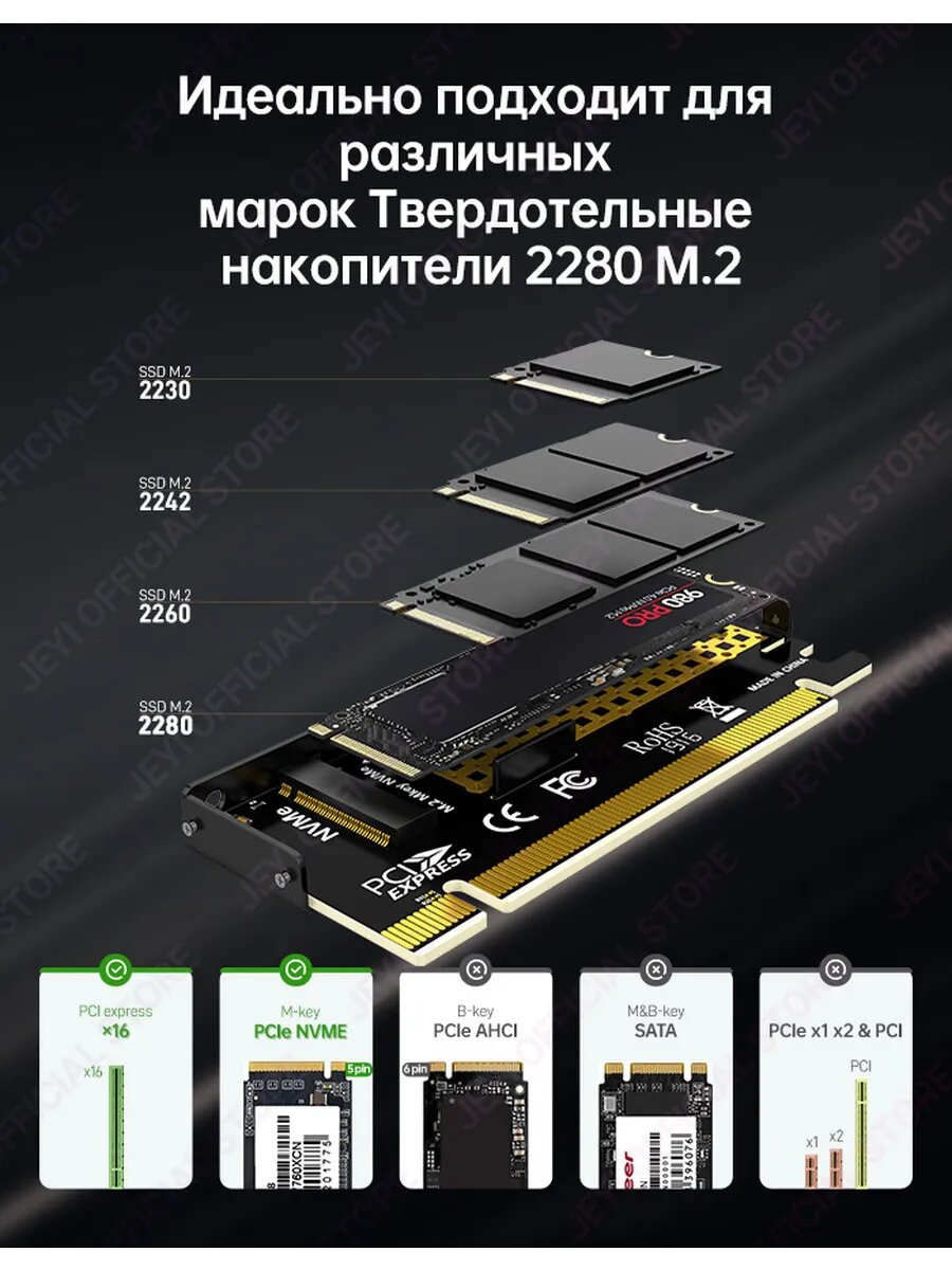 PCIe m2 NVMe Адаптер PCI Express X16 — фото 1