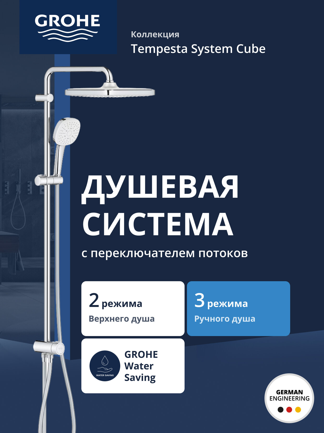 Душевая система GROHE Tempesta System 250 Cube с переключателем потоков хром 26694001