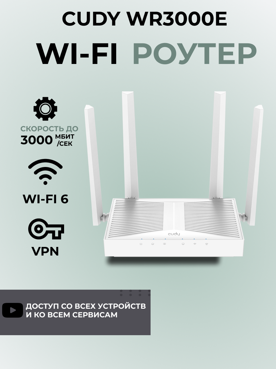 Wi-Fi роутер cudy WR3000E, VPN