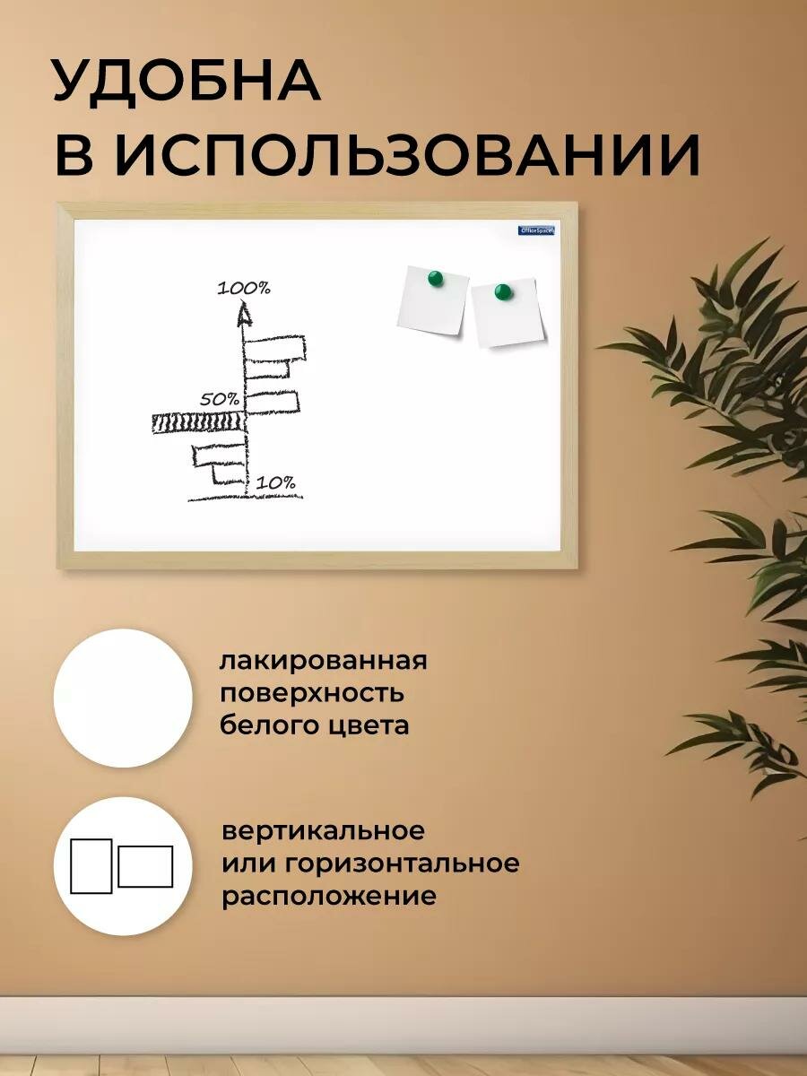 Магнитная маркерная доска на стену для заметок и рисования А3 (342х484 мм) школьная OfficeSpace — фото 1