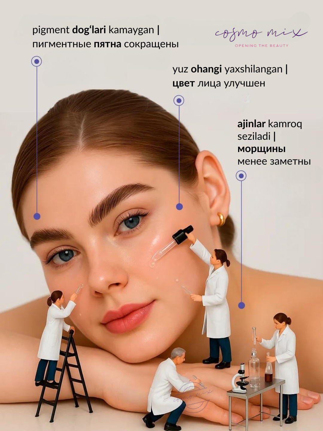 MIXIT Retinol Power – омолаживающая сыворотка для лица с ретинолом, 30 мл — фото 1