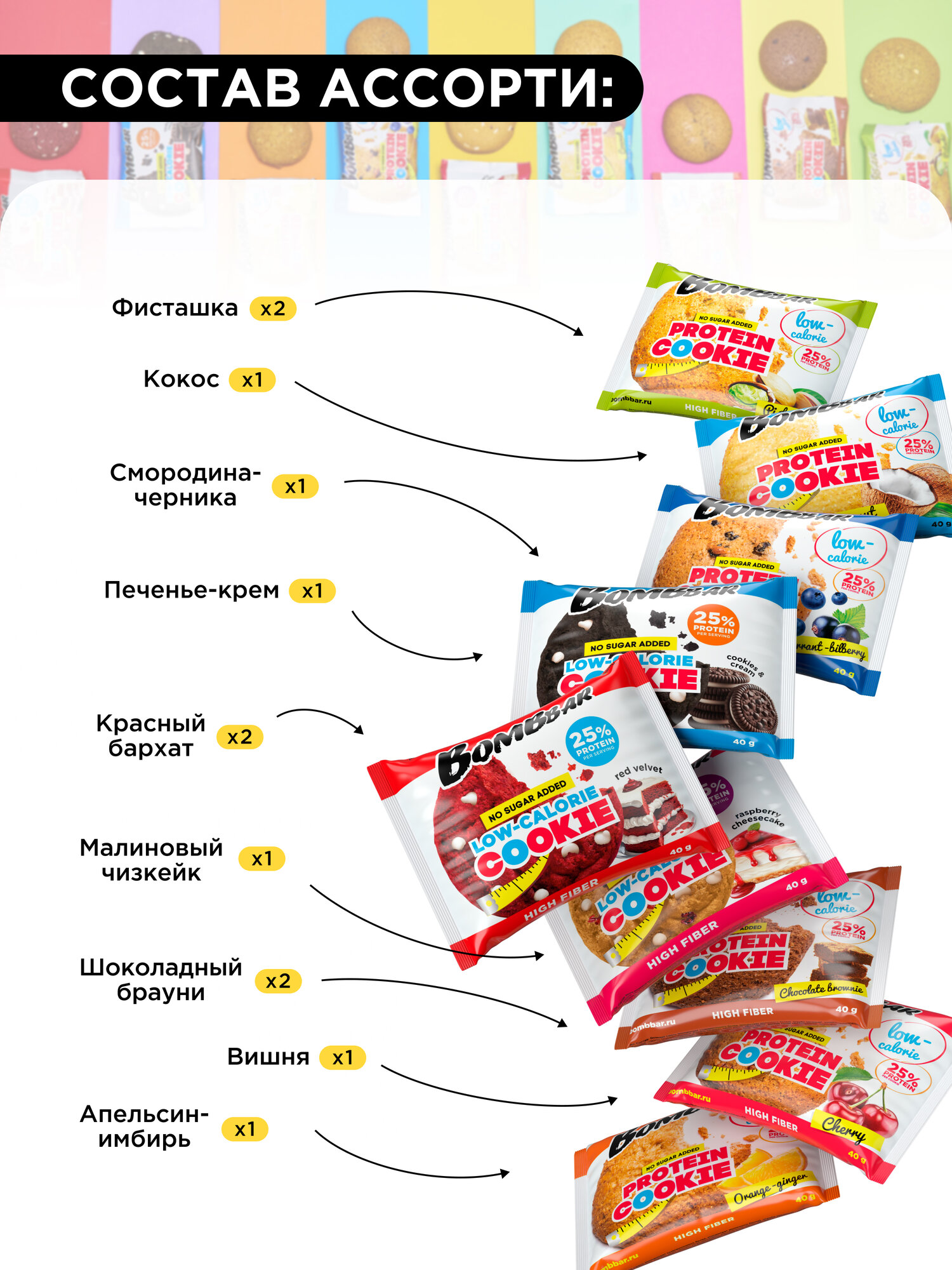Bombbar Низкокалорийное протеиновое печенье без сахара Protein Cookie "Ассорти", 12 шт х 40г — фото 1