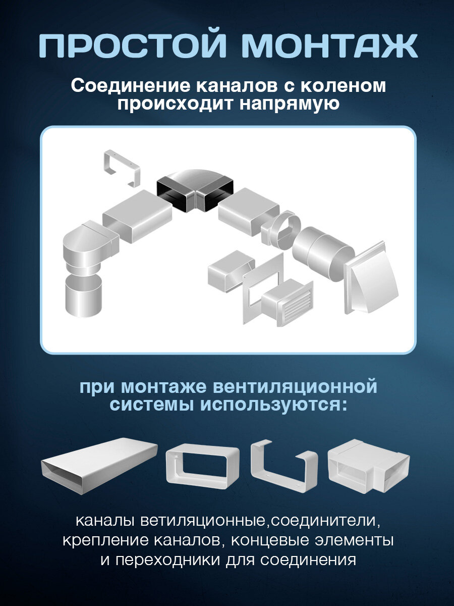 Колено соединительное вертикальное 90 . ВА вент 55х110 мм полистирол ударопрочный, белый — фото 1