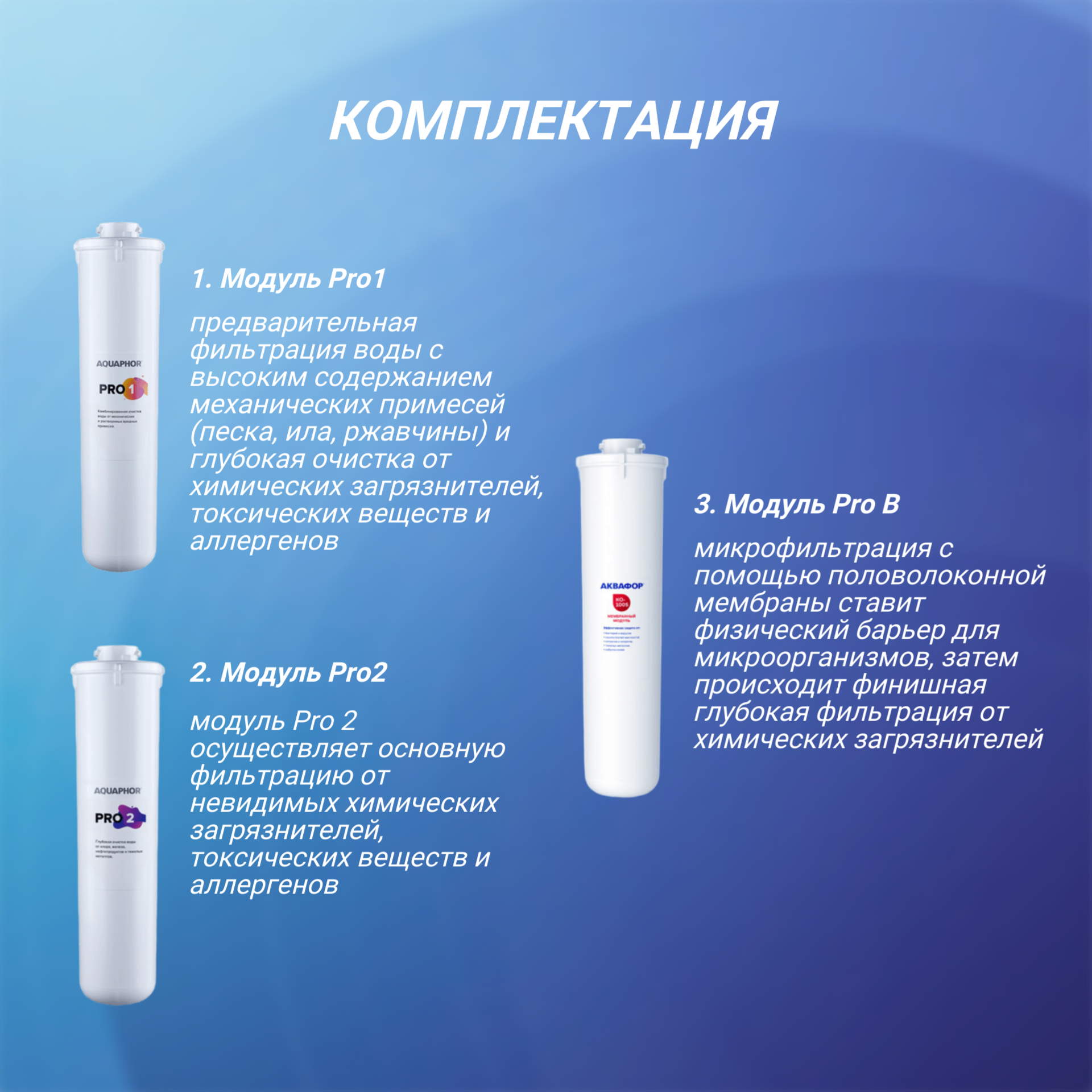 Комплект сменных модулей для Аквафор ECO Pro ( Pro1-Pro2-ProB ), 3 шт. — фото 1