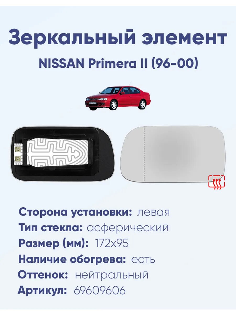 Зеркальный элемент левый NISSAN Primera II (96-00)A69609606