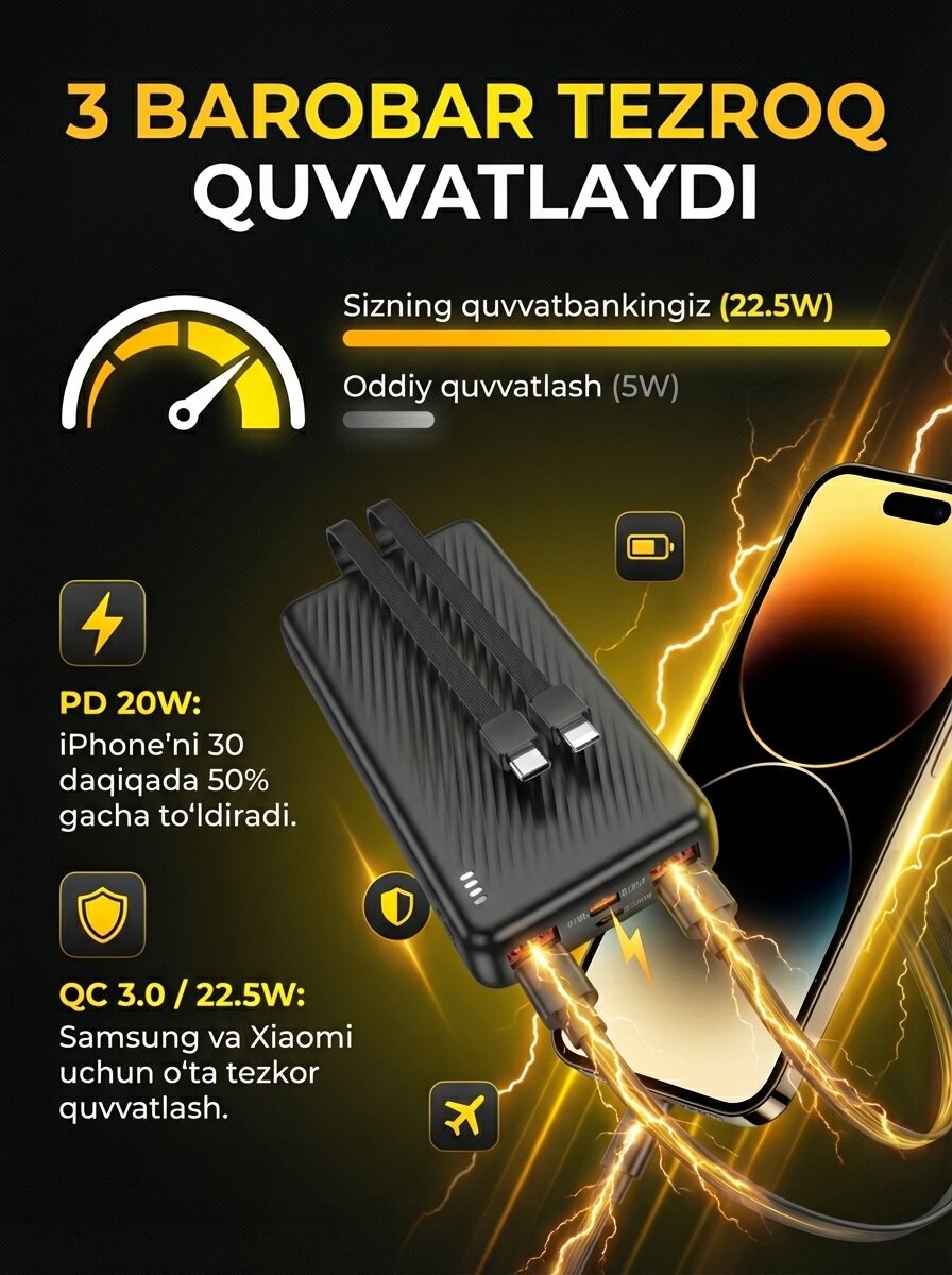 Универсальный повербанк 10000 mAh с кабелями 2в1 для iPhone и Android. — фото 1