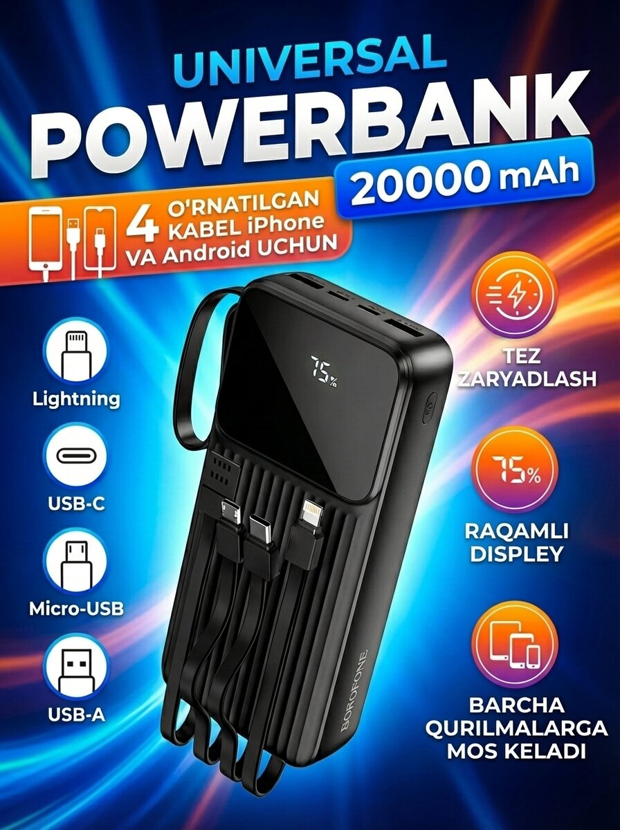 Универсальный повербанк 20000 mAh с кабелями 4в1 для iPhone и Android.
