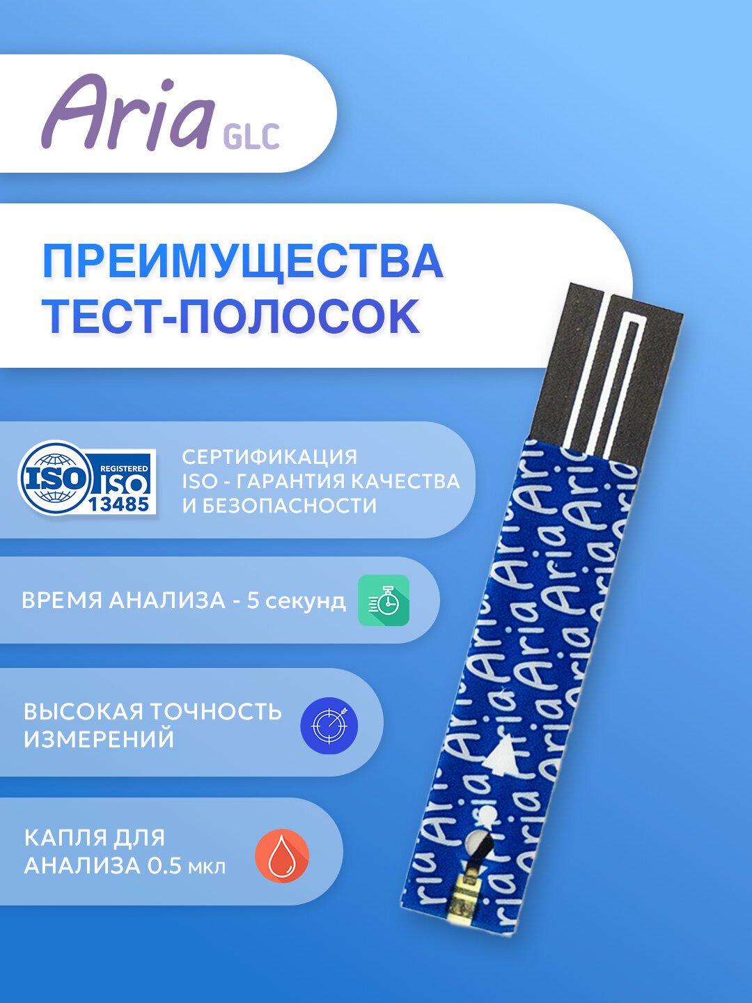 Тест-полоски 50 шт для глюкометра Aria GLC — фото 1