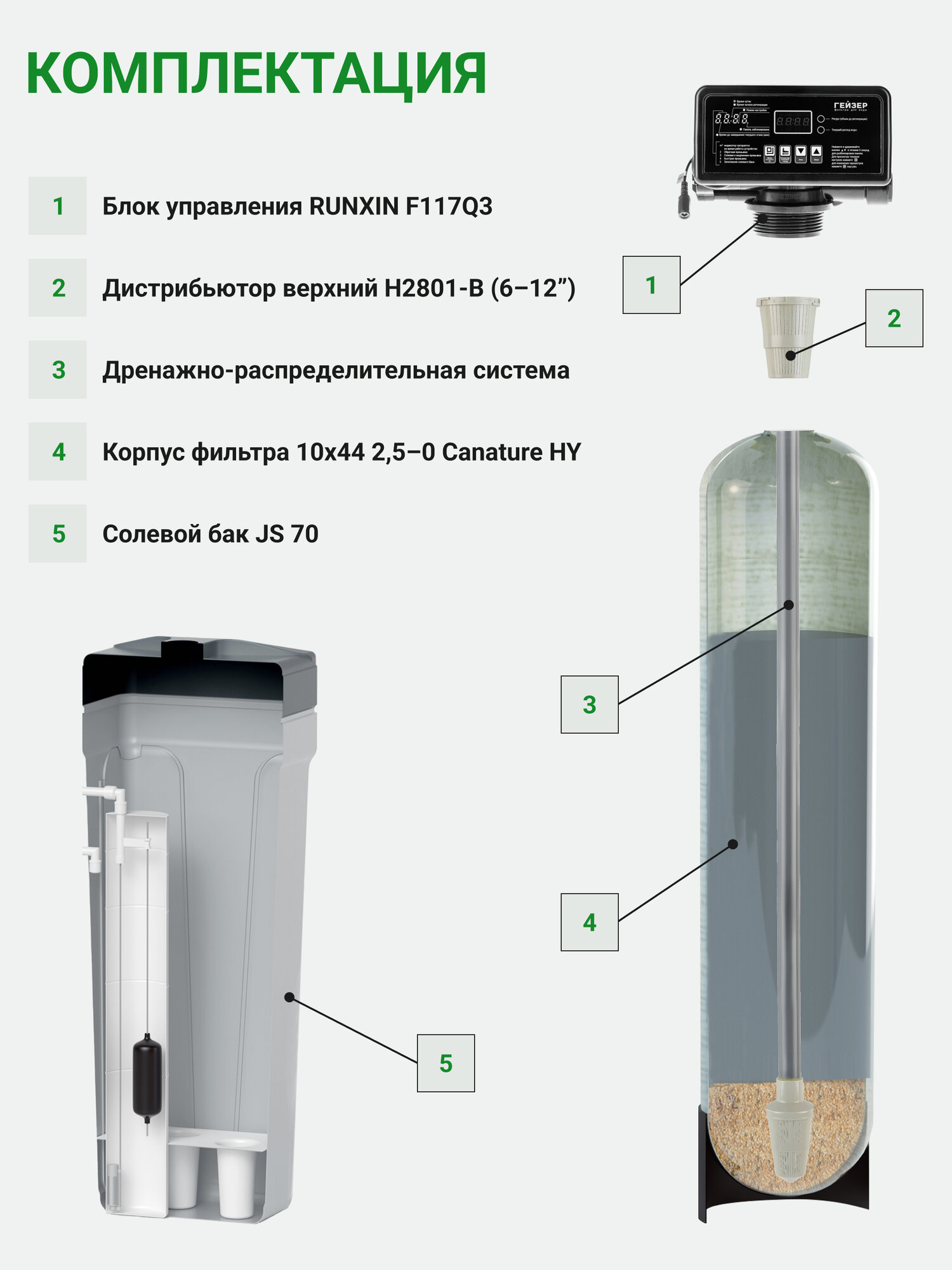 Система очистки воды для дома Гейзер про 1044, фильтр для скважины, умягчитель воды, 39548 — фото 1