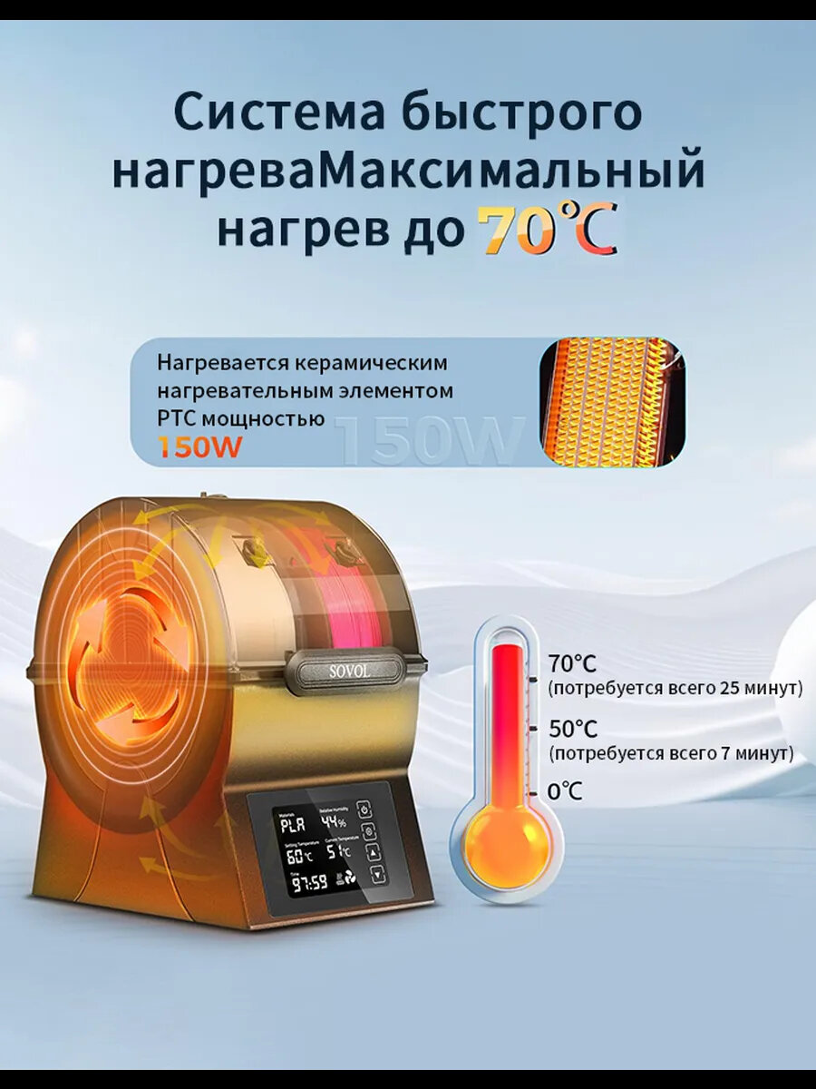 Камера сушильная для филамента Sovol SH02 для 2-х катушек для 3D-принтера — фото 1