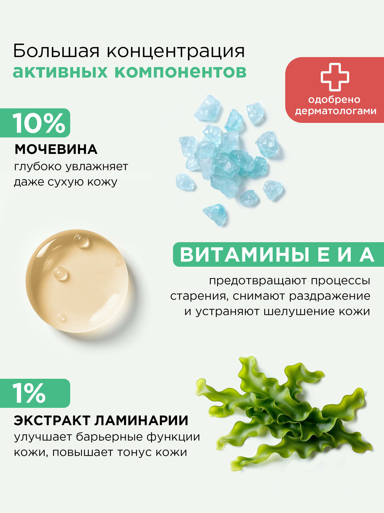 Кремы Для Тела MIXIT Крем для тела увлажняющий восстанавливающий против сухости и шелушений с мочевиной и витаминами LAB, 460 мл