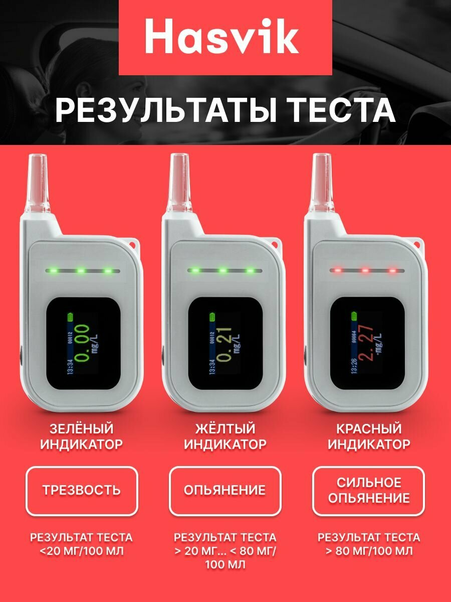 Изображение Алкотестер профессиональный Hasvik Noktern, в комплекте 5 мундштуков